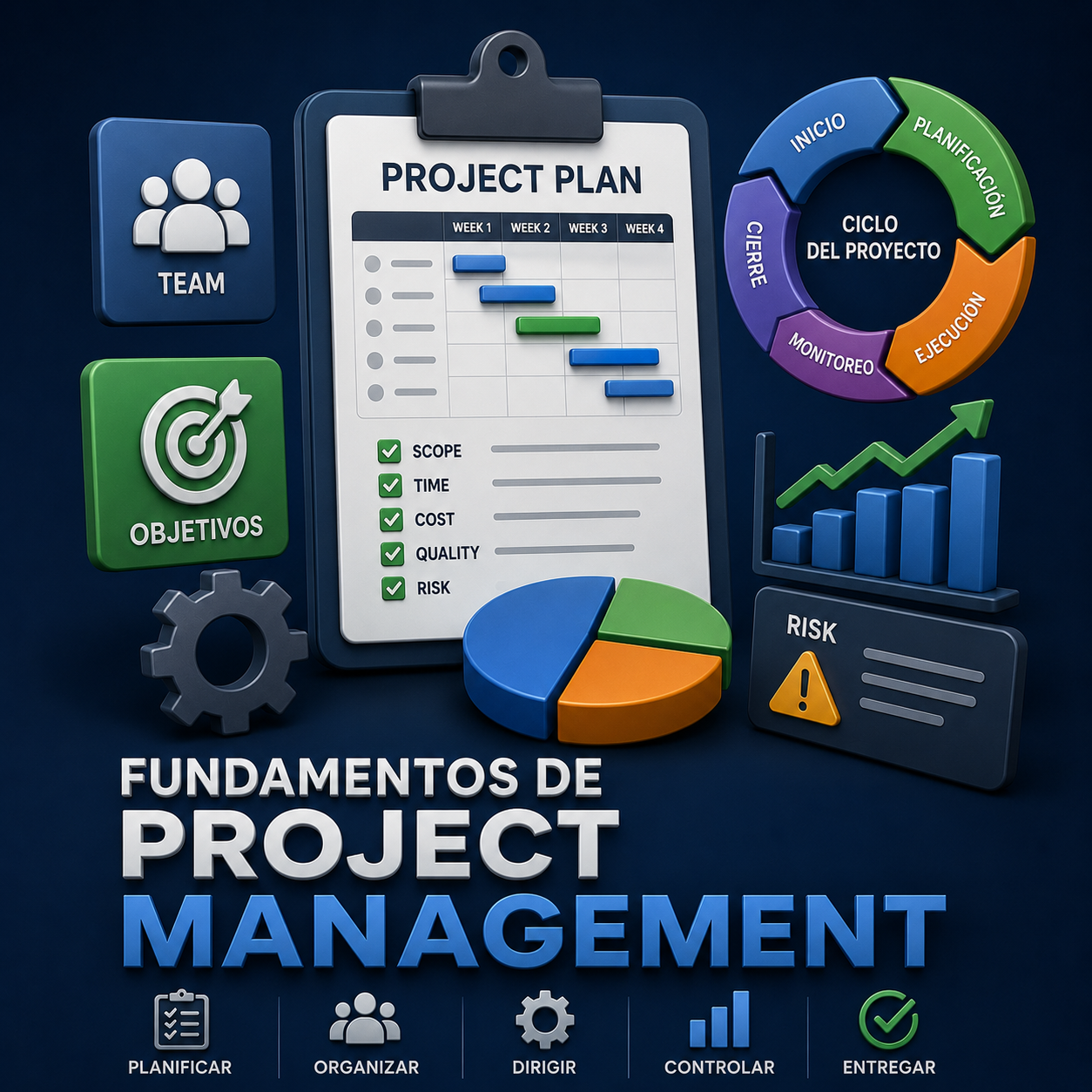Fundamentos de Project Management