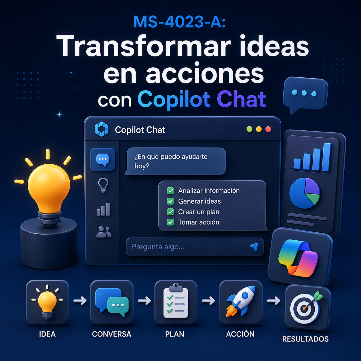 MS-4023-A: Transformar ideas en acciones con Copilot Chat