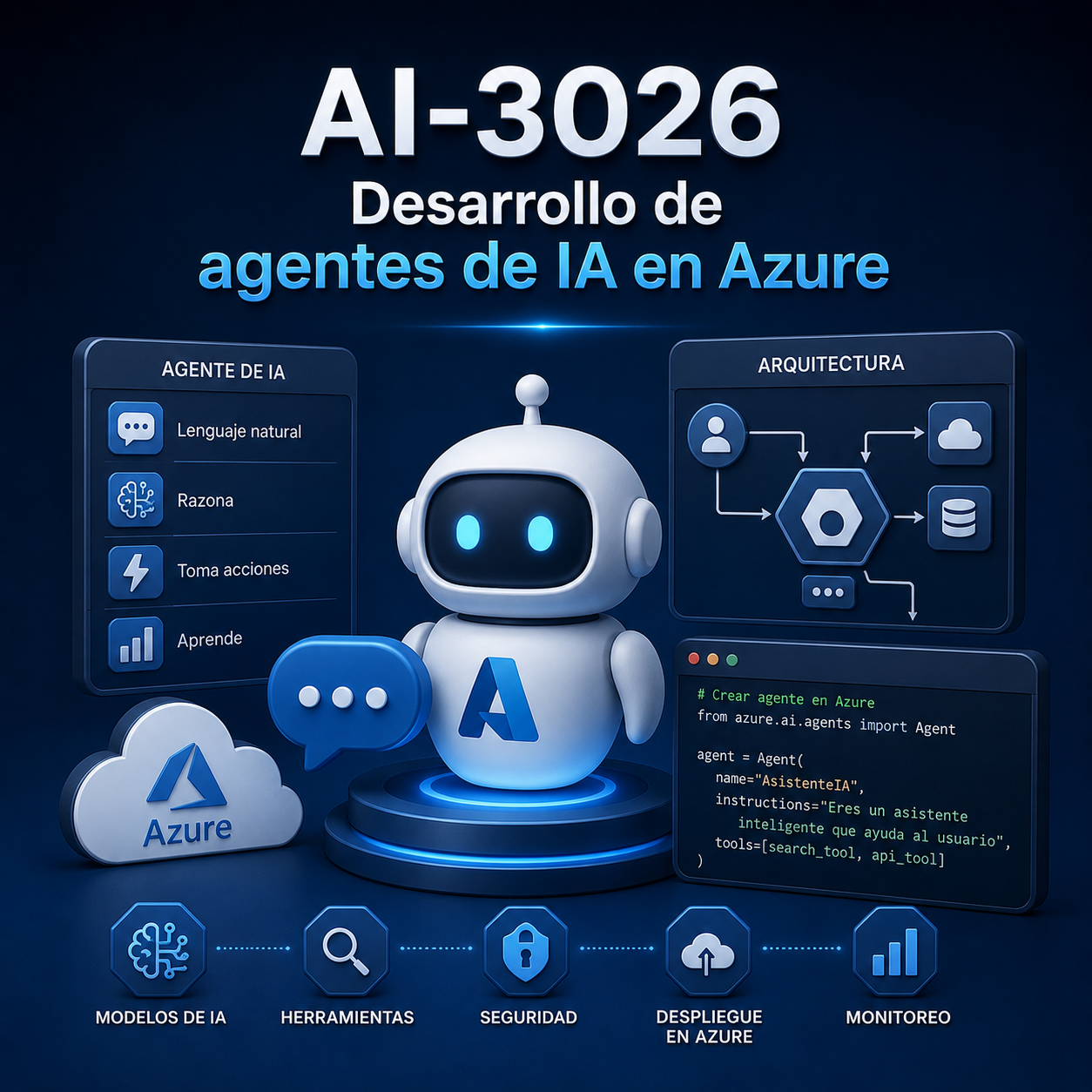 AI-3026 – Desarrollo de agentes de IA en Azure - TEOREMA AI-3026 – Desarrollo de agentes de IA en Azure